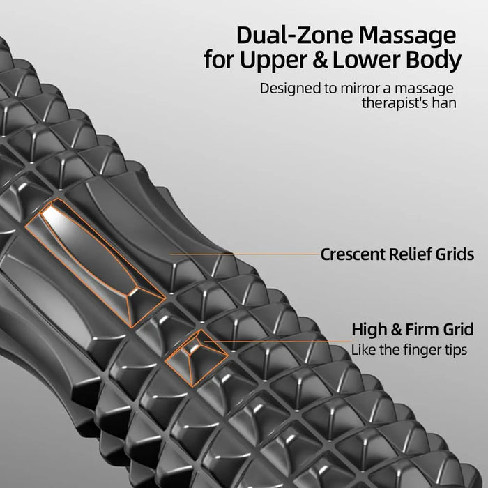 CoreRelief Fascia Foam Roller